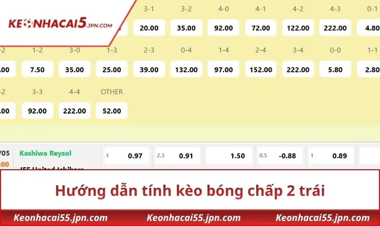 Hướng dẫn tính kèo bóng chấp 2 trái
