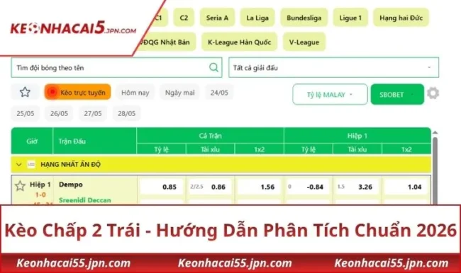 Kèo Chấp 2 Trái - Hướng Dẫn Phân Tích Chuẩn Nhất 2026