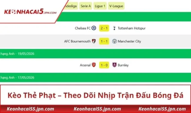 Kèo Thẻ Phạt – Gợi Ý Phân Tích Dữ Liệu Bóng Đá Chuẩn