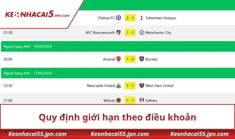 Quy định giới hạn theo điều khoản