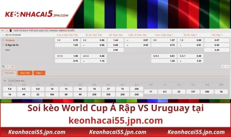 Soi kèo World Cup Ả Rập VS Uruguay tại keonhacai55.jpn.com
