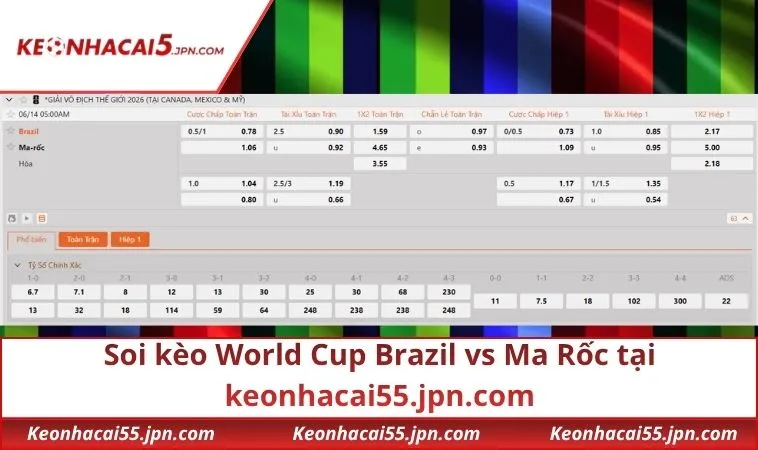 Soi kèo World Cup Brazil vs Ma Rốc tại keonhacai55.jpn.com