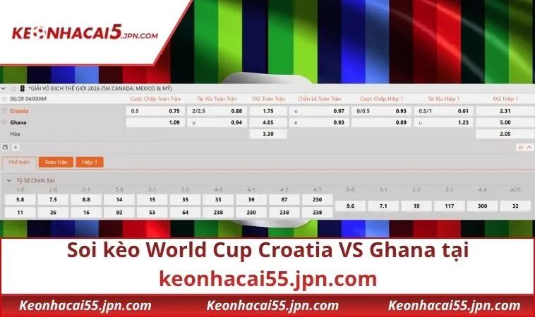 Soi kèo World Cup Croatia VS Ghana tại keonhacai55.jpn.com