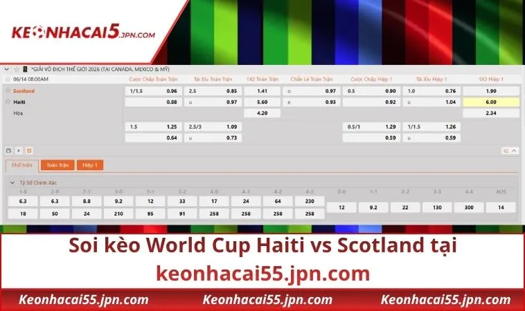 Soi kèo World Cup Haiti vs Scotland tại keonhacai55.jpn.com