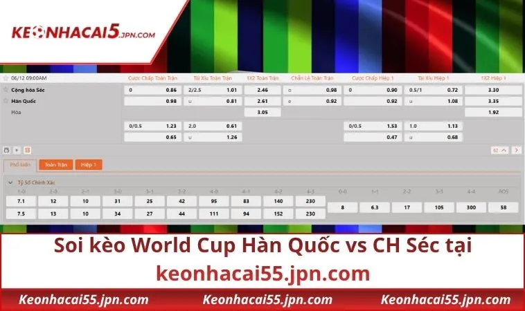 Soi kèo World Cup Hàn Quốc vs CH Séc tại keonhacai55.jpn.com