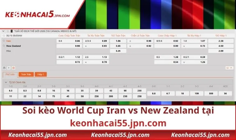 Soi kèo World Cup Iran vs New Zealand tại keonhacai55.jpn.com
