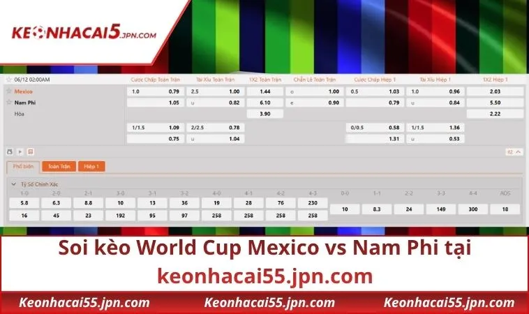 Soi kèo World Cup Mexico vs Nam Phi tại keonhacai55.jpn.com