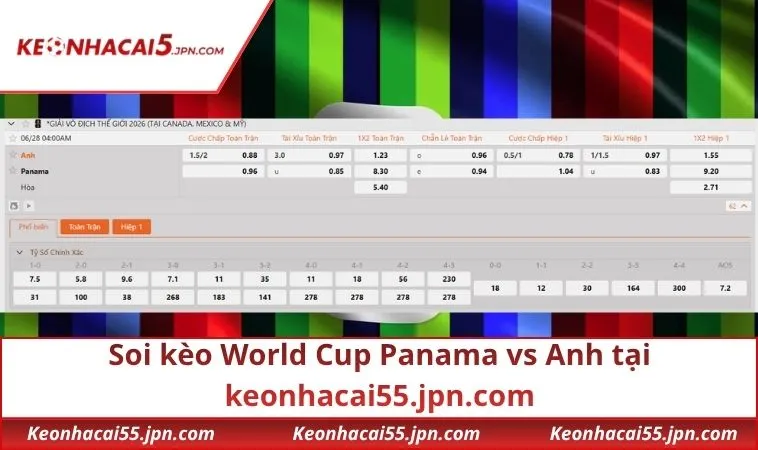Soi kèo World Cup Panama vs Anh tại keonhacai55.jpn.com