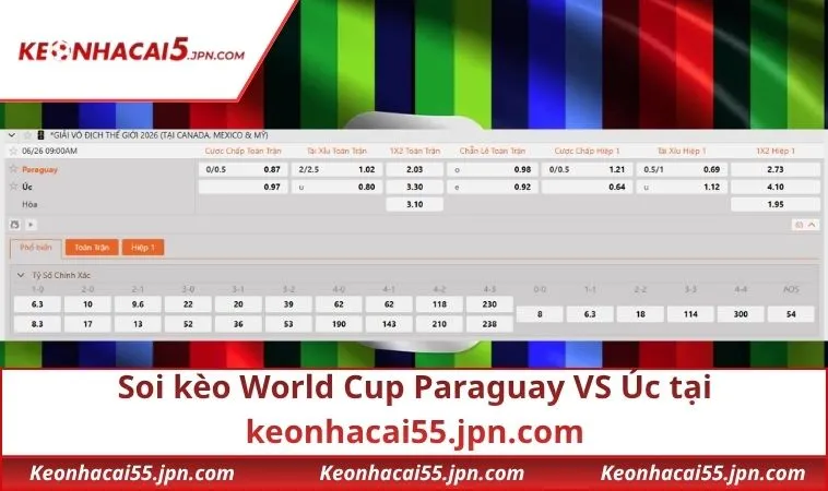 soi keo world cup paraguay vs uc tai keonhacai55jpncom Soi kèo World Cup Paraguay VS Úc tại keonhacai55.jpn.com