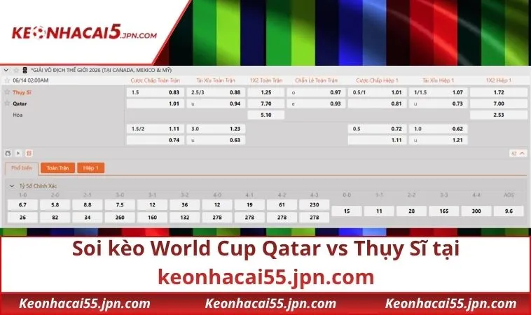 soi keo world cup qatar vs thuy si tai keonhacai55jpncom Soi kèo World Cup Qatar vs Thụy Sĩ tại keonhacai55.jpn.com