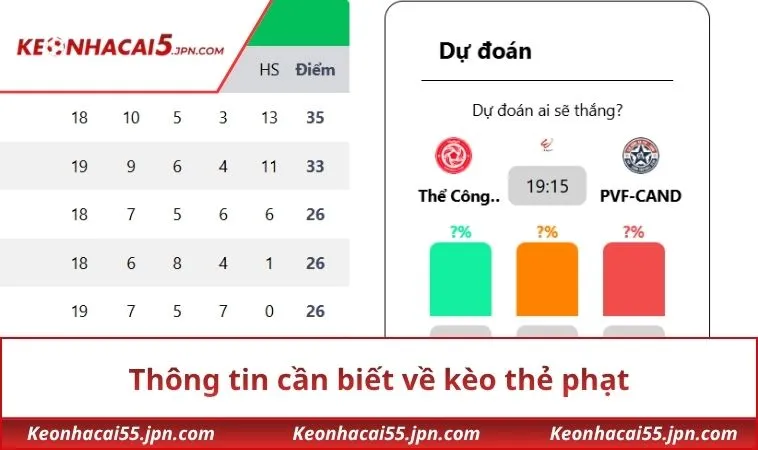 Thông tin cần biết về kèo thẻ phạt
