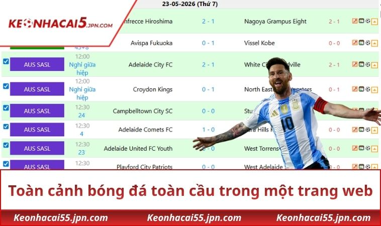 Toàn cảnh bóng đá toàn cầu chỉ trong một trang web