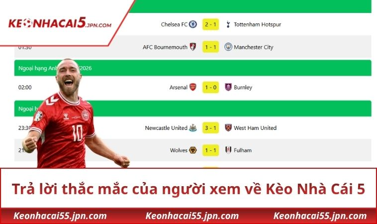 Trả lời thắc mắc của người xem về Kèo Nhà Cái 5